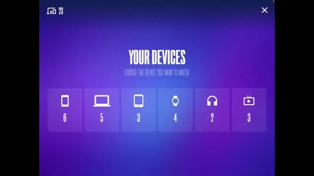 Devices Tycoon Guide: Hardware, OS, Staff & Revenue